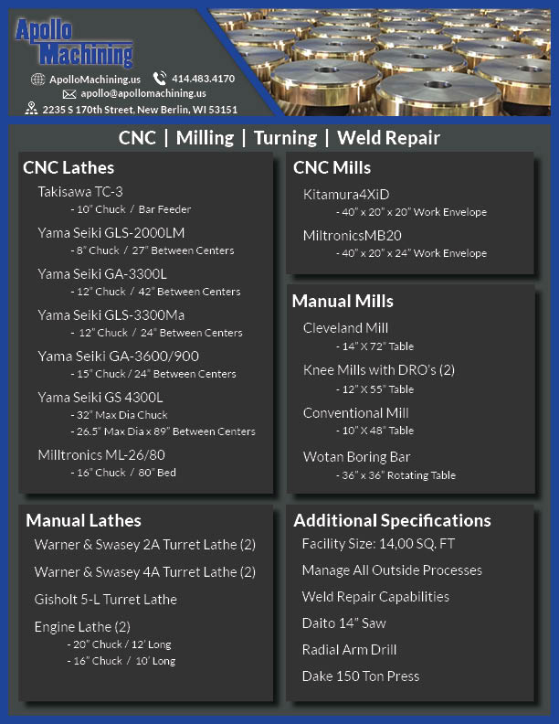 Apollo Machining Line Card